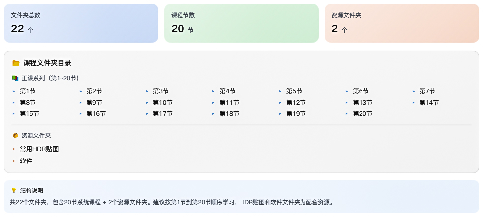 白无常超级blender第3期2024【画质高清有大部分素材】 详情图 2