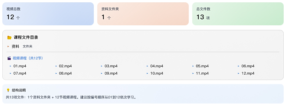 左佐字体设计第10期2022年【画质不错有素材】 详情图 2
