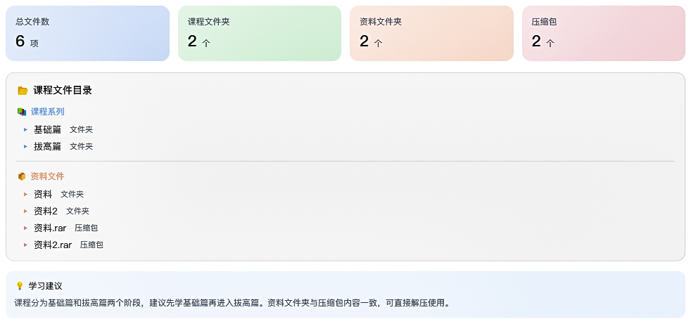 左佐字体设计第15期2023年【画质高清有大部分素材】 详情图 2